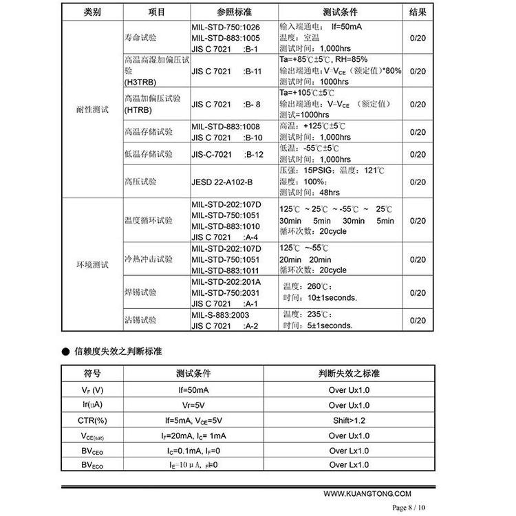 集成电路 集成电路